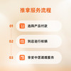 中医成人推拿（单部位） 商品缩略图3