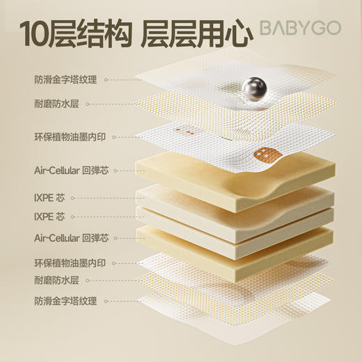 BABYGOIXPE整体垫爬行垫宝宝垫子儿童游戏垫 商品图3