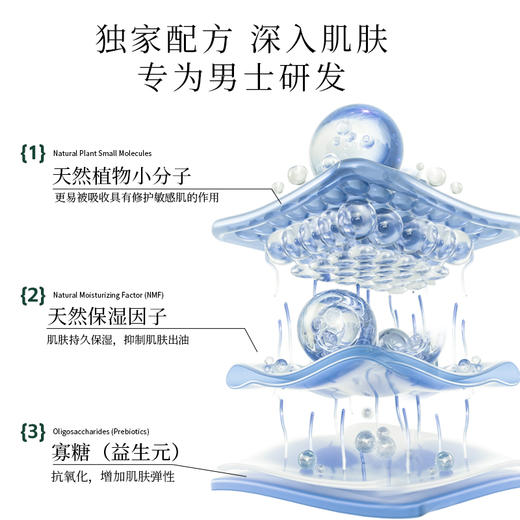 最北醉美白桦树汁舒缓紧致面膜女士男士面膜 商品图8