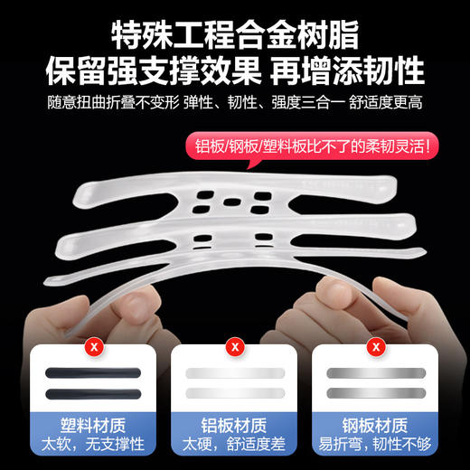 可孚医用护腰带腰间盘突出腰肌劳损夏季薄款腰托女士男士专用腰围 商品图2