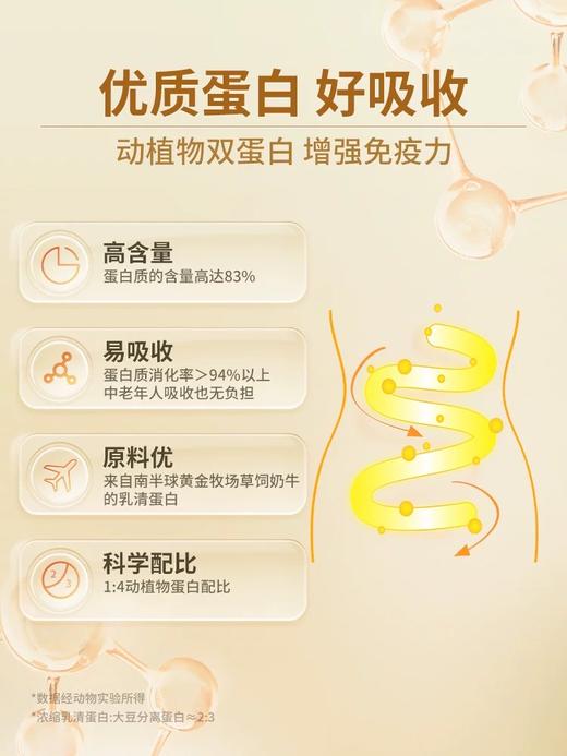 汤臣倍健白金蛋白粉（330g*2） 商品图3