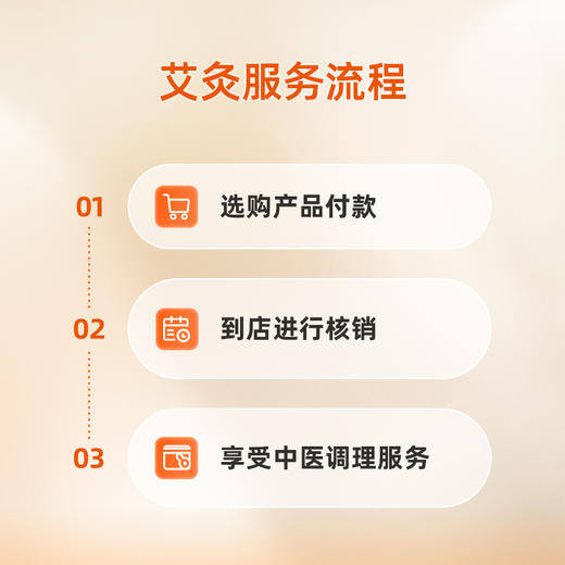 中医艾灸 商品图3