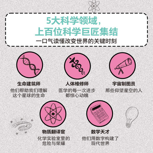 啊哈！闪闪发光的科学家 读懂他们 *是读懂科学！近500幅彩图+幽默手绘，再现科学家的生动形象！ 商品图2