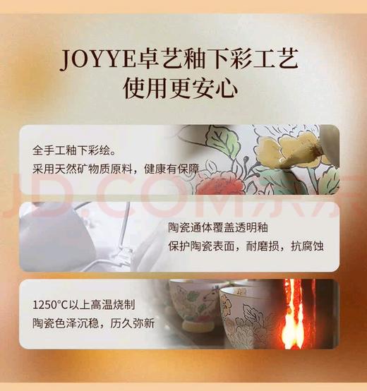 JOYYE生肖陶瓷釉下彩手绘马克杯400ml 商品图10