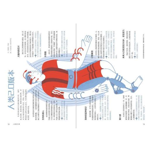 我在未来等你 商品图3