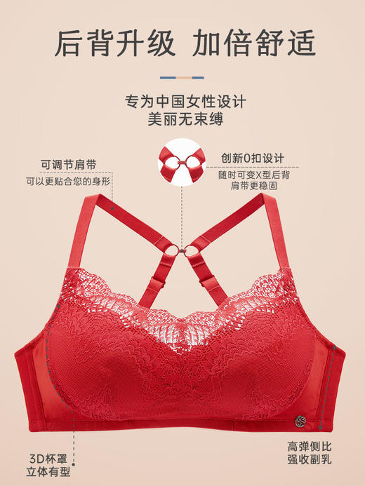 【新品文胸|灼华】孔雀灼华术后文胸精致蕾丝乳腺内置插袋防溜肩 商品图2