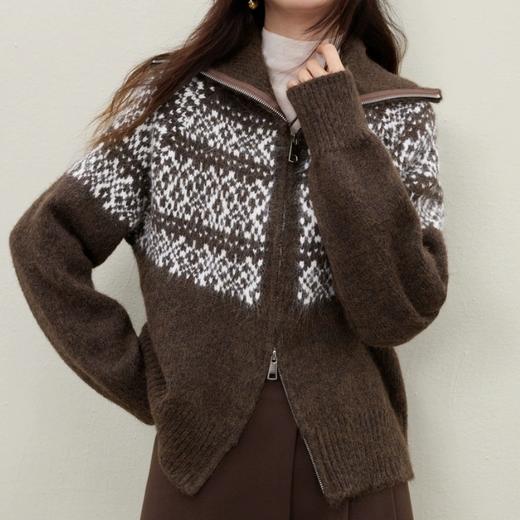 双拉链大翻领提花毛衣开衫2572 商品图1