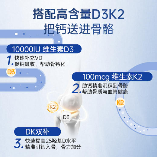 Naturewise甘氨酸镁/D3/K2胶囊|硬核组合！科学配比，BUFF叠满，助力全家骨骼健康！ 商品图6