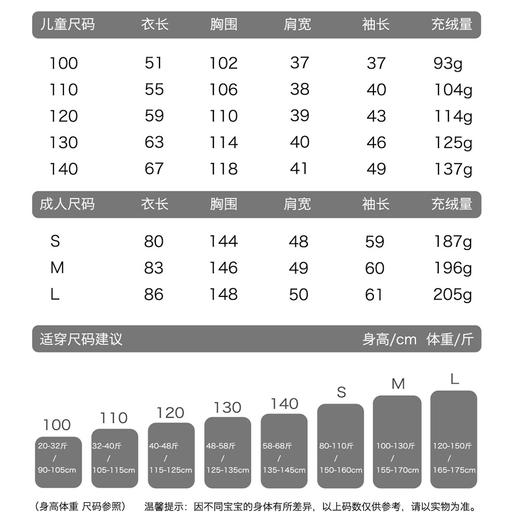 【JN*Y代工厂同源同料】高充绒中长款亲子泡芙羽绒服3.0【1W件现货72h】FF 商品图5