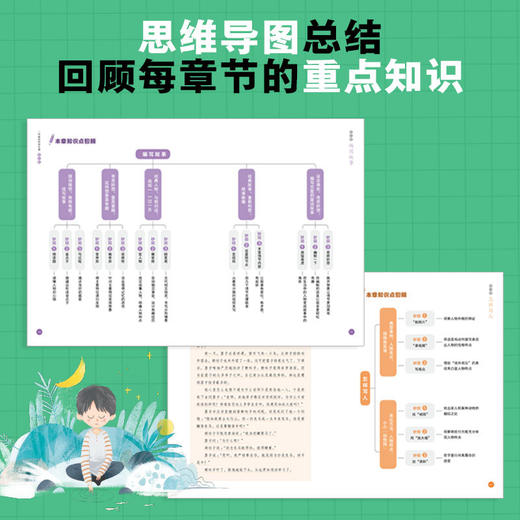 一学就会的作文课.进阶篇 商品图3