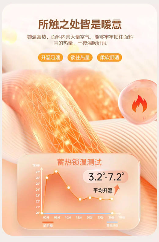 【秋冬拉毛简约羊毛袜】 26%羊毛含量  暖绒羊毛，巨暖巨好穿，细腻不扎肤，高弹不勒脚，慵懒风~超厚实 商品图3