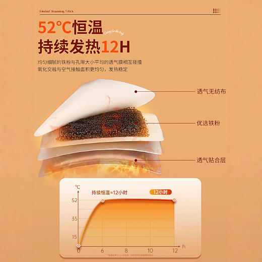 【秋冬暖宝宝 全身热帖 保暖贴】暖宝宝暖贴 发热贴 老人专用 24小时冬天保暖全身保暖热敷贴 老人暖贴 商品图1