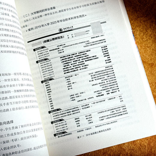 拥抱AI时代 大学生职业认知与生涯发展 培养AI时代的生涯适应力 实现专业教育与生涯发展的有机衔接 商品图10