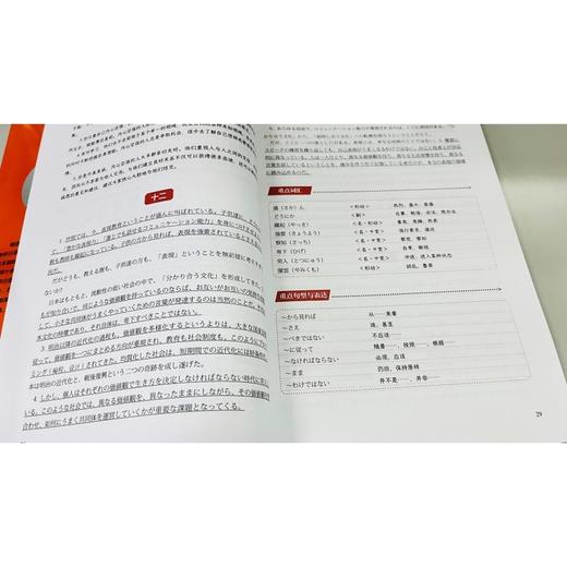 考研日语高分专项突破.翻译写作篇 商品图3