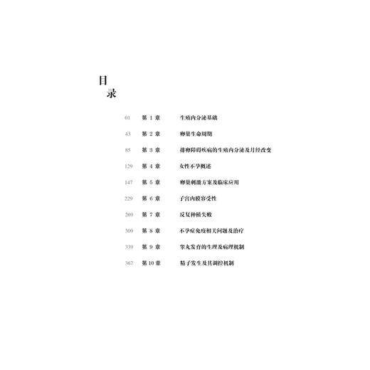辅助生殖临床技术 实践与提高 第2二版 梁晓燕 主编 内容包括生殖内分泌基础、卵巢生命周期男性不育症诊治等 人民卫生出版社 商品图3