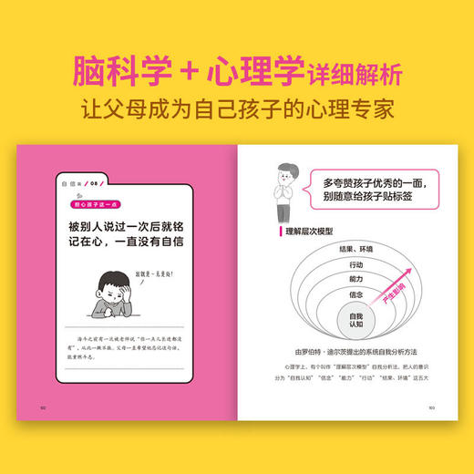 开启孩子干劲的开关 商品图3