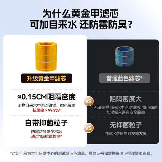 【下单提供老客户截图】大宇无雾加湿器家用孕妇婴儿卧室2025新款PH07/PH07PRO 商品图2