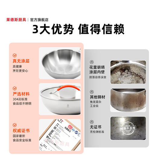 丝带系列-30cm单柄炒锅（5色） 商品图2