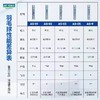 尤尼克斯 羽毛球 AS-02 / AS-03 / AS-9 / AS-05 / AS-50 中方/大方/全圆鸭毛（复合软木） 商品缩略图3
