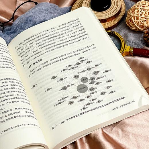 传承与创新:新中国教育人类学研究70年 商品图3
