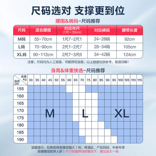 可孚医用护腰带腰间盘突出腰肌劳损夏季薄款腰托女士男士专用腰围 商品图4