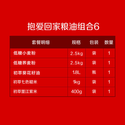 中粮初萃抱爱回家礼盒（荞麦粉+小麦粉+七色糙米+紫米+葵花籽油） 新年礼盒 送礼推荐 商品图1