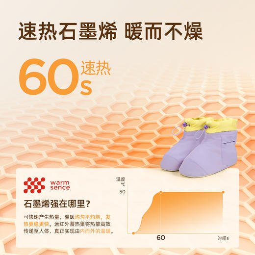 【三九活动中】移动智能艾绒暖足靴   无水泡脚  懒人养生新体验 商品图3