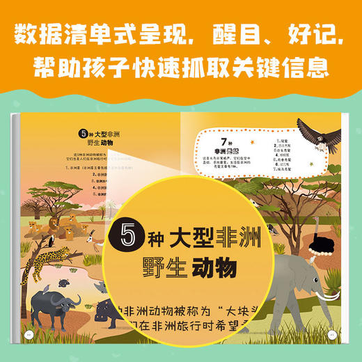 不可思议的科学:那些你不知道的神奇万物知识 商品图2