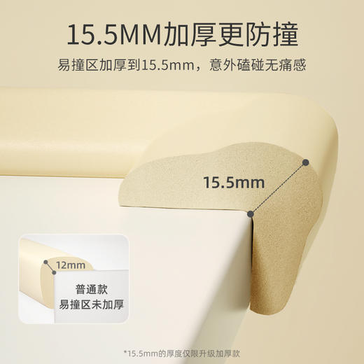 贝肽斯儿童防撞条桌角防撞贴宝宝防磕碰防撞3M胶墙角婴儿软包护角 商品图3