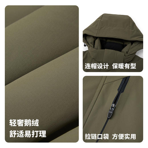 【门店同款&鹅绒】圣得西羽绒服2025年冬季男士通勤保暖拉链外套 商品图4