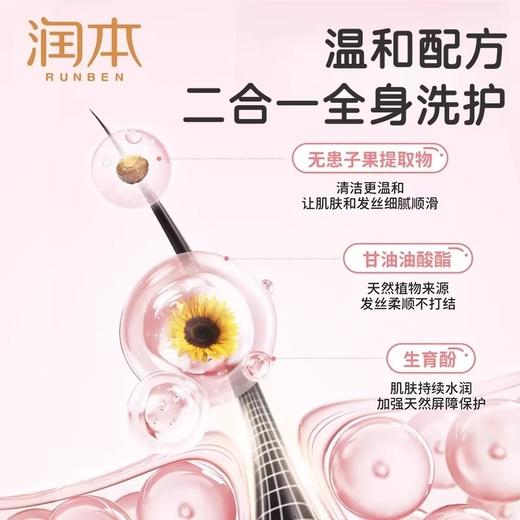 【23元会员福利】润本婴儿泡泡洗发沐浴露550ml   商品图3