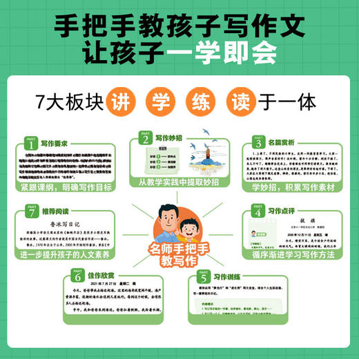 一学就会的作文课.进阶篇 商品图2