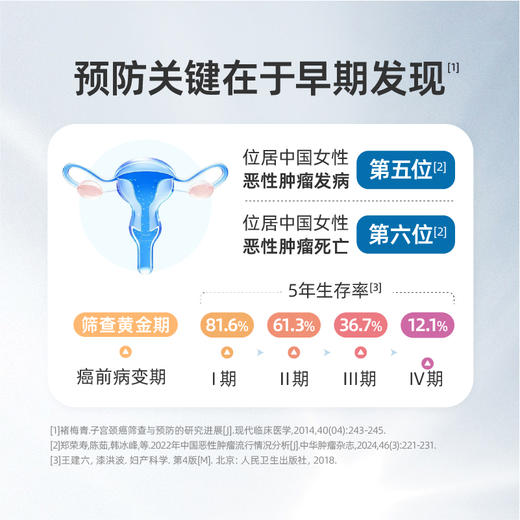 南方基因-宫颈癌基因组风险评估 商品图1