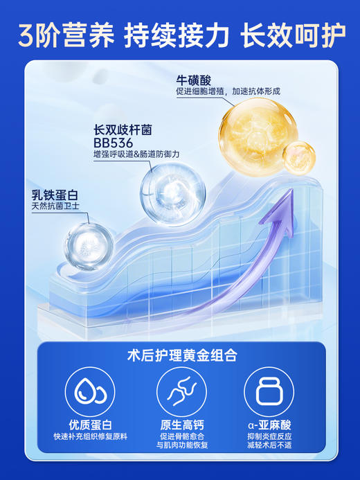 【澳洲进口】BTNature贝特恩康恒全营养素800g/罐 商品图5