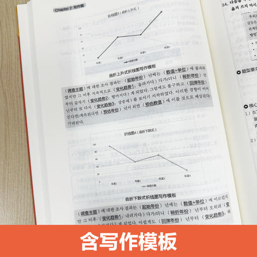 新韩国语能力考试TOPIKII(中高级)考前冲刺:听力·写作·阅读(赠音频) 商品图2