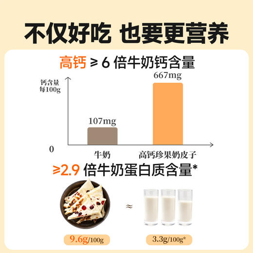 高钙珍果夹心奶皮子280g 商品图4