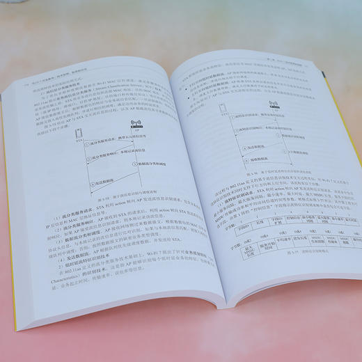 Wi-Fi 7开发参考:技术原理,标准和应用 商品图1