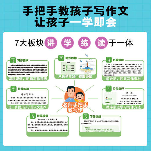 一学就会的作文课.启蒙篇 商品图2