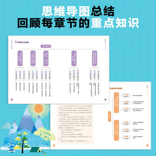 一学就会的作文课.启蒙篇 商品图3