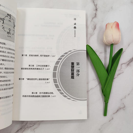 从零开始学理财(实操版):小白的财务自由入门课 商品图4