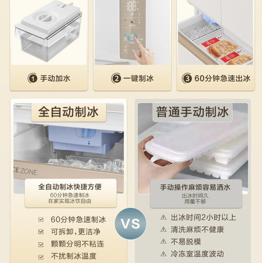 海尔（Haier）冰箱 BCD-510WGHFD1BXHU1 商品图4