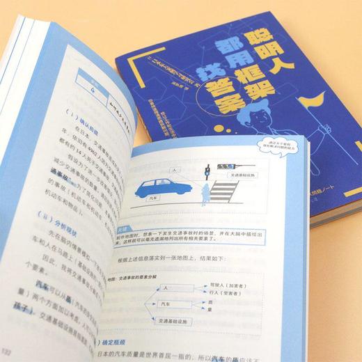 聪明人都用框架找答案 商品图2