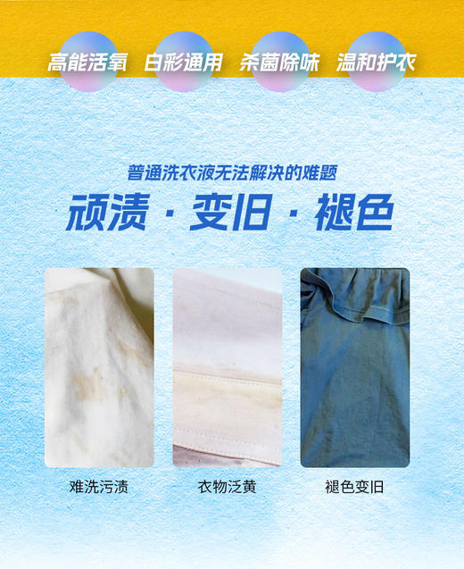 【组合套装】TENKOU衣物漂洗组合（2件装） 商品图5