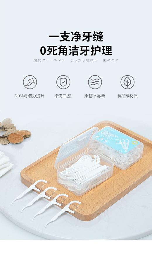 TENKOU RYUUGI HOME提升20%口腔清洁力纤韧圆线牙线棒 商品图0