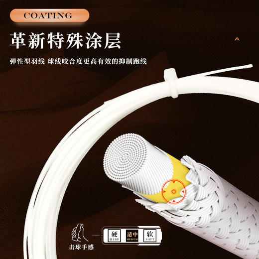 的幸炎黄羽毛球拍线耐打高弹性进攻型专业巡礼控球线羽毛球拍线 商品图2
