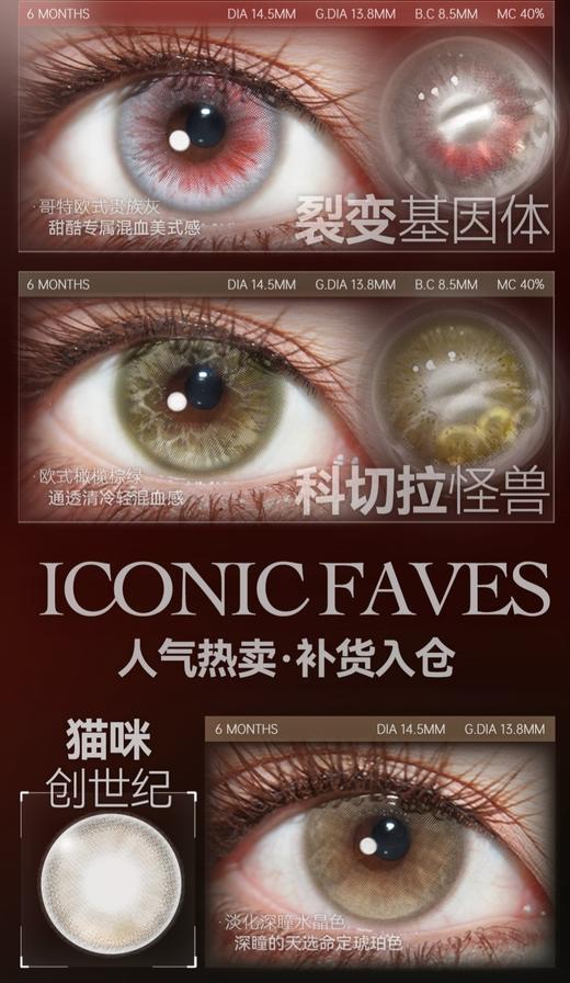 HUOHUOCON 正品半年抛78/副88/2副118/3副,裂变基因体科切拉怪兽猫咪创世纪 商品图2