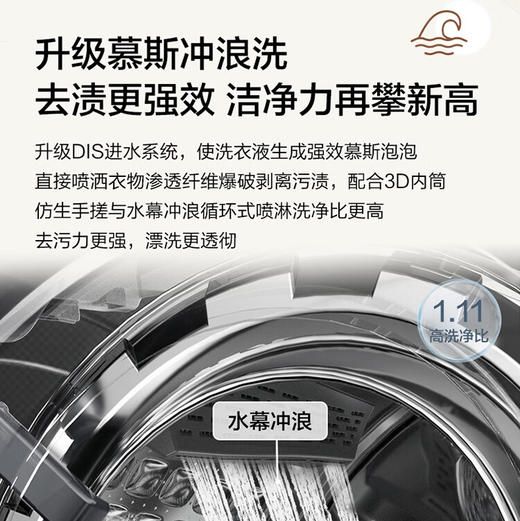 海尔（Haier）洗衣机 XQG100-21C2 商品图10