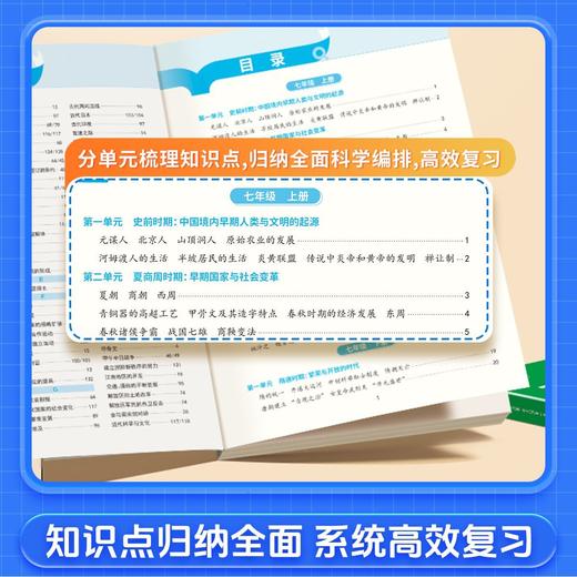 2026中考【开卷速查】历史道德与法治知识点背记清单考试必备 商品图3