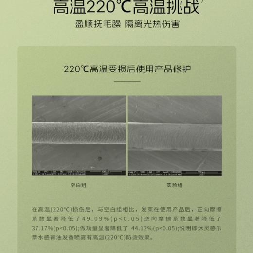 【即沐】灵感乐章水感菁油发香喷雾 商品图5