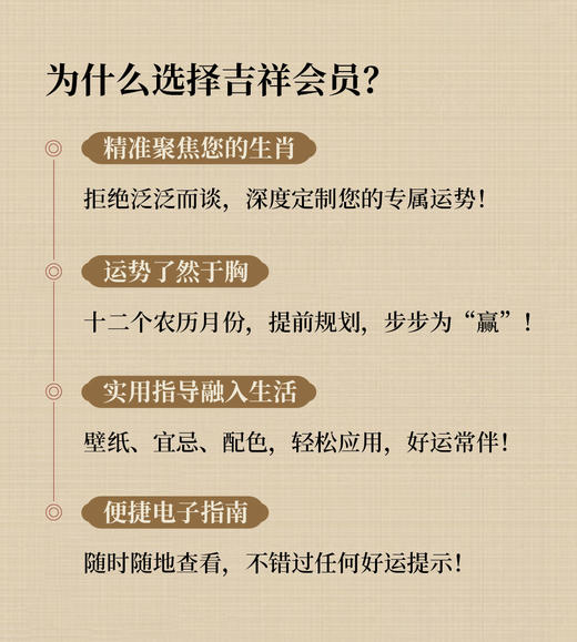 【吉祥会员】新春特惠价99元！赠马年能量包，每月生肖、壁纸、yun势，等多方位吉祥会员专属服务 商品图6